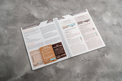 Level 1 Study Guide