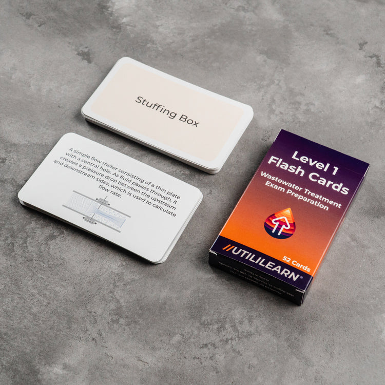 Flash cards and a box labeled 'Stuffing Box' on a gray surface