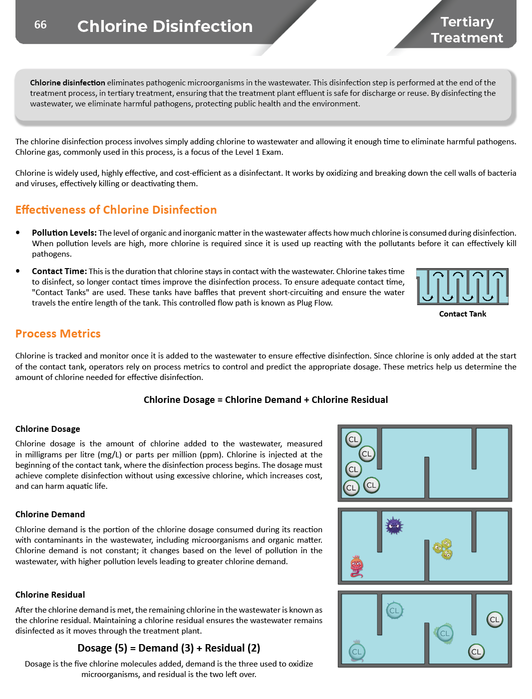Level 1 Study Guide